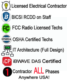 main-card-credentials