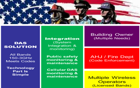 tampa public safety das flyer