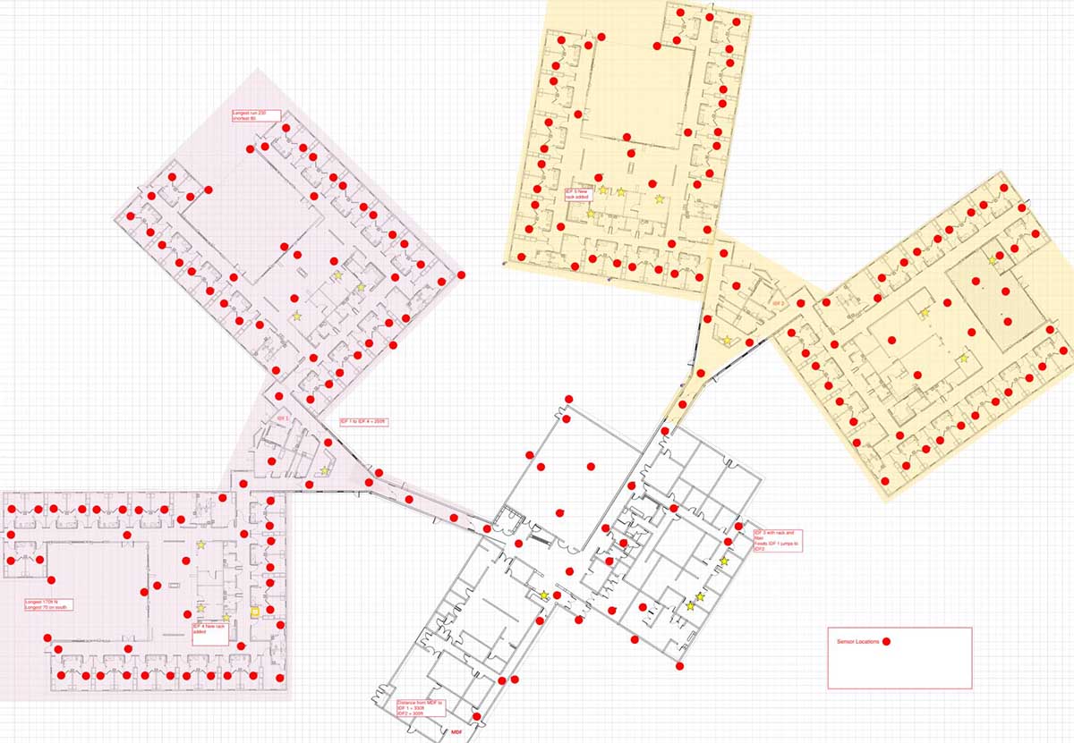 Wander Management Sensor locations