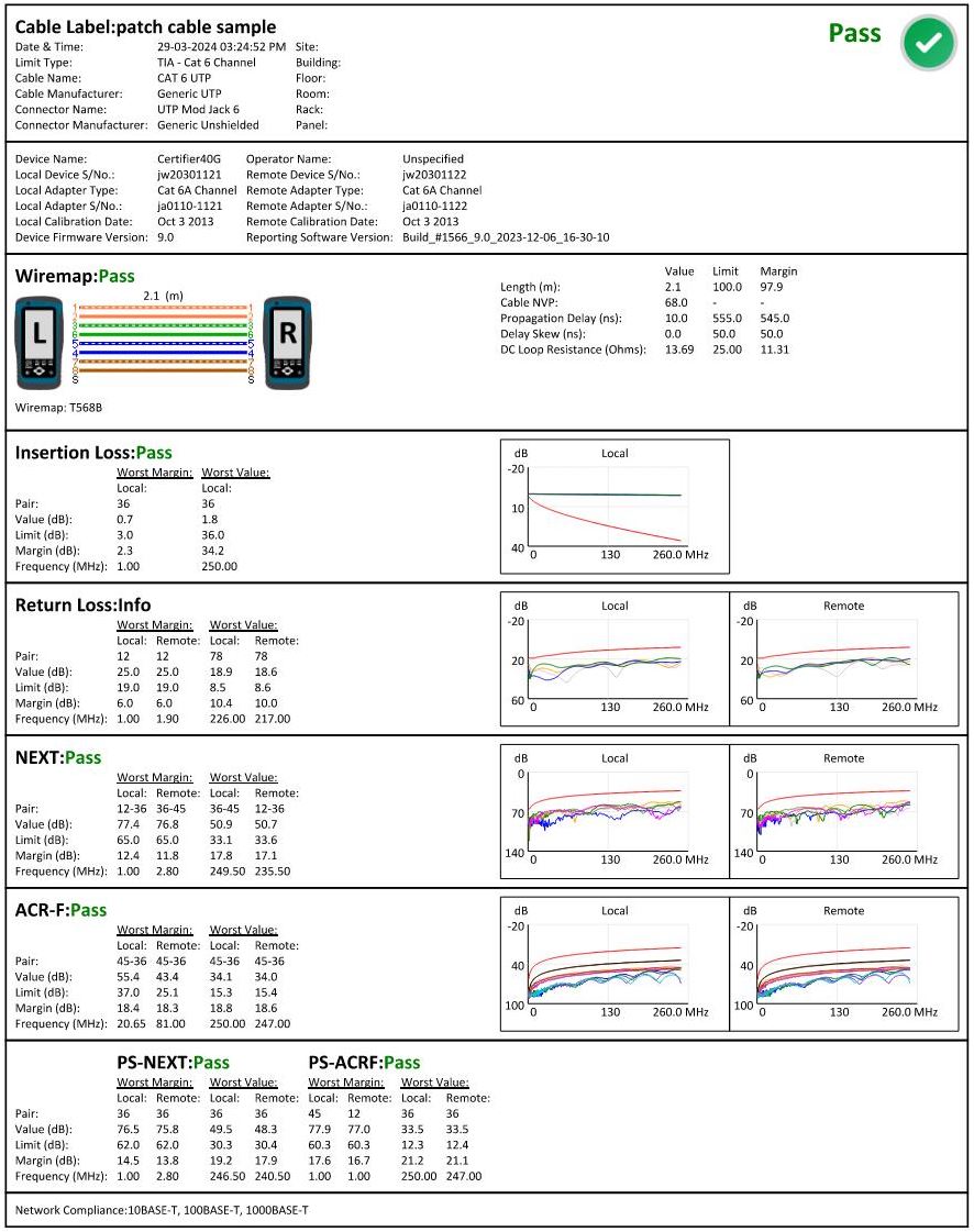 copper cable certification report