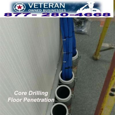 Core Drilling