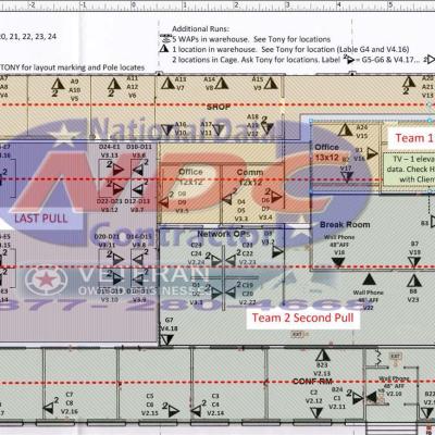 Pulling Schedule And As Built