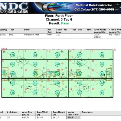 Erces Building Survey Grid Heatmap 3