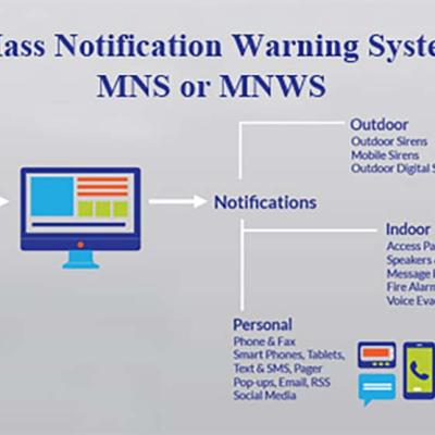 Mass Notification Warning System Layout